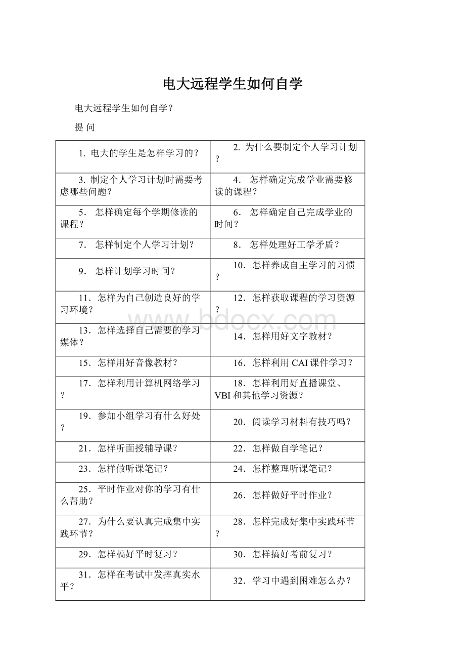 电大远程学生如何自学Word下载.docx