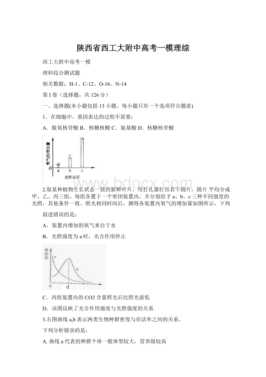 陕西省西工大附中高考一模理综文档格式.docx_第1页