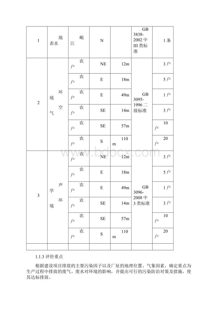 年产15万套电动汽车电机驱动系统项目环评报告.docx_第3页