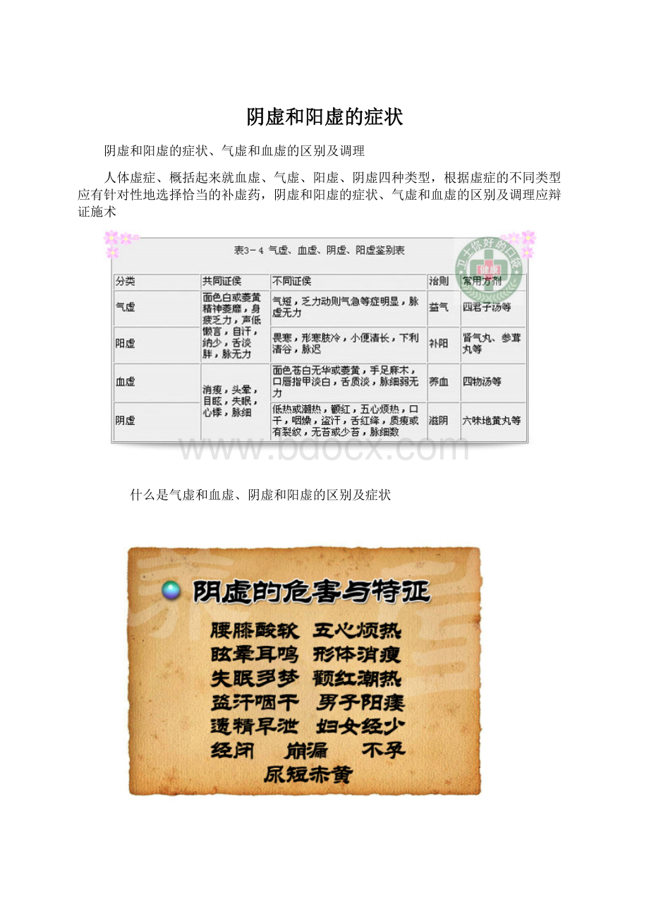 阴虚和阳虚的症状.docx