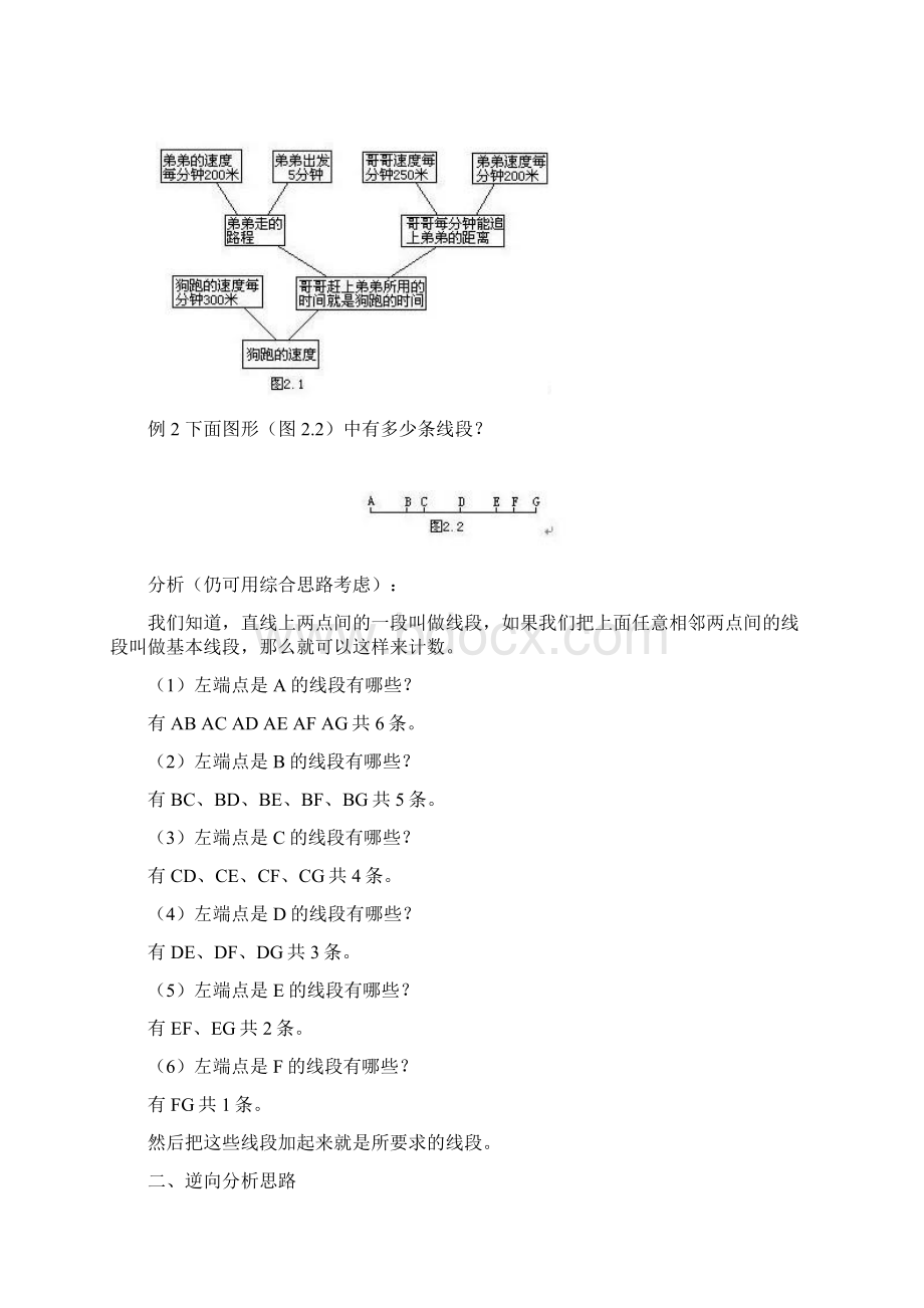 小学数学常用的十一种解题思路文档格式.docx_第2页