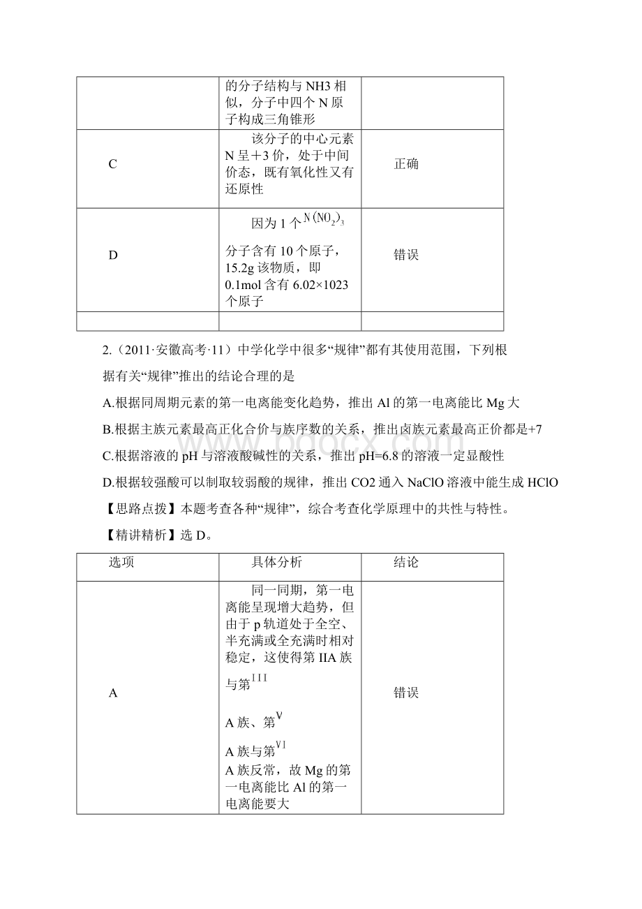 高考化学复习考点20物质结构与性质Word下载.docx_第2页