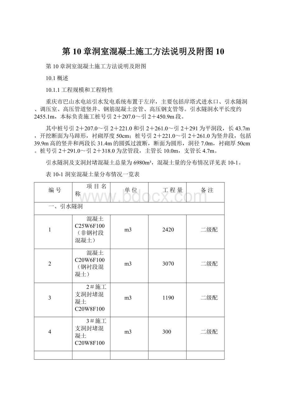 第10章洞室混凝土施工方法说明及附图10.docx_第1页