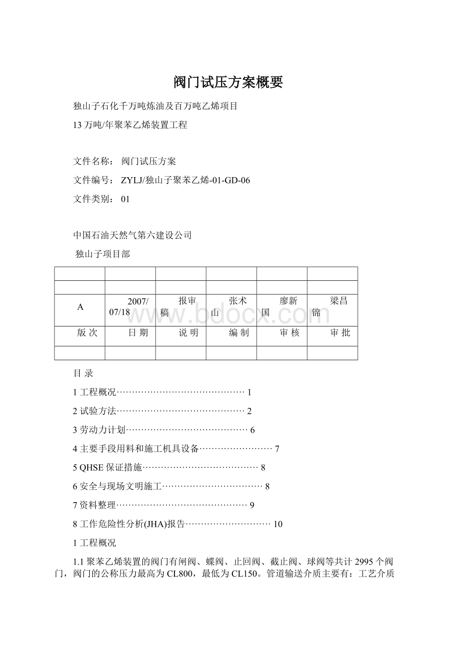 阀门试压方案概要.docx_第1页