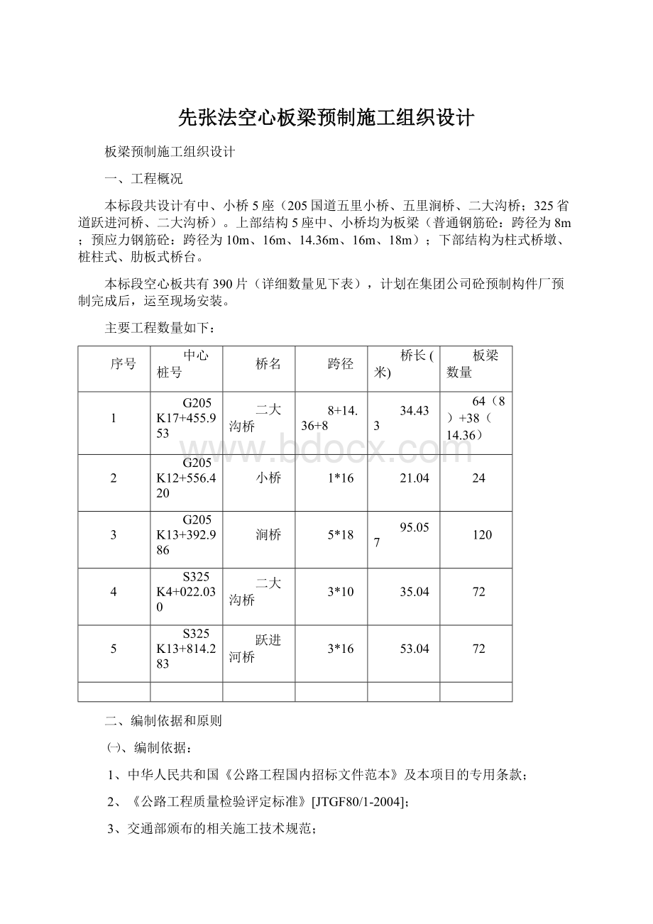 先张法空心板梁预制施工组织设计Word下载.docx