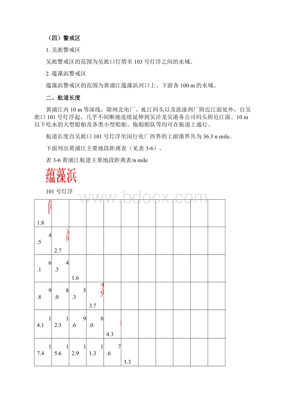 航路指南0420Word格式文档下载.docx_第2页