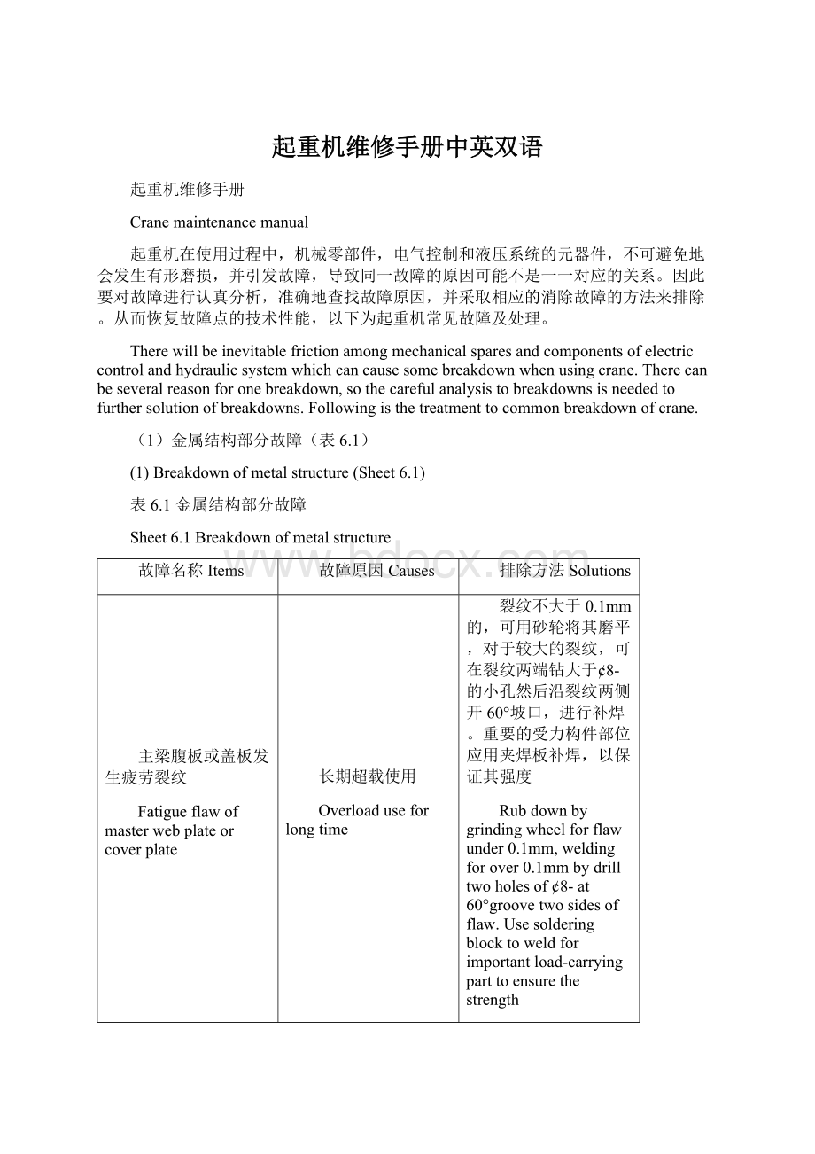 起重机维修手册中英双语.docx