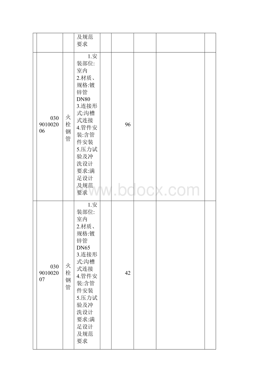 工程量清单.docx_第2页