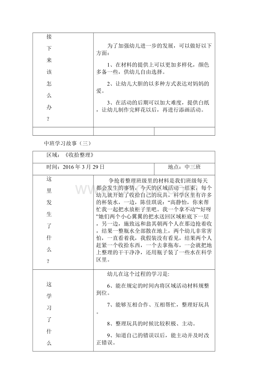 幼儿园中班下学期学习故事.docx_第3页