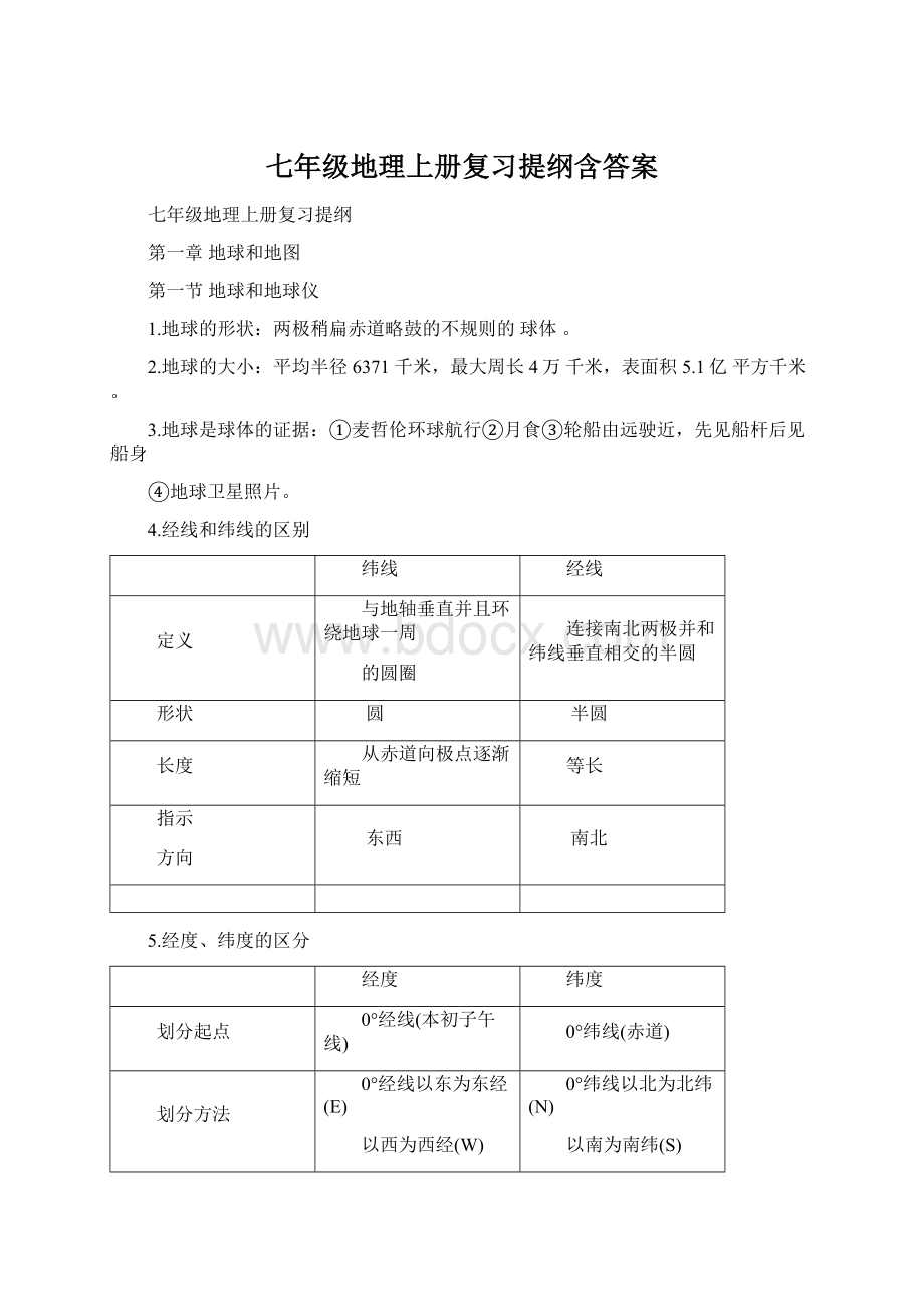 七年级地理上册复习提纲含答案Word文档下载推荐.docx