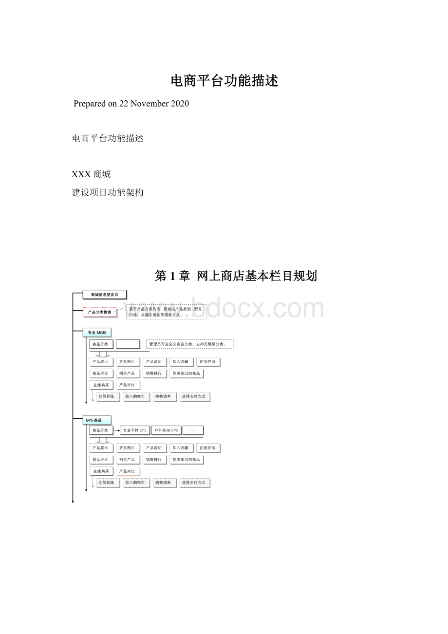 电商平台功能描述Word下载.docx_第1页