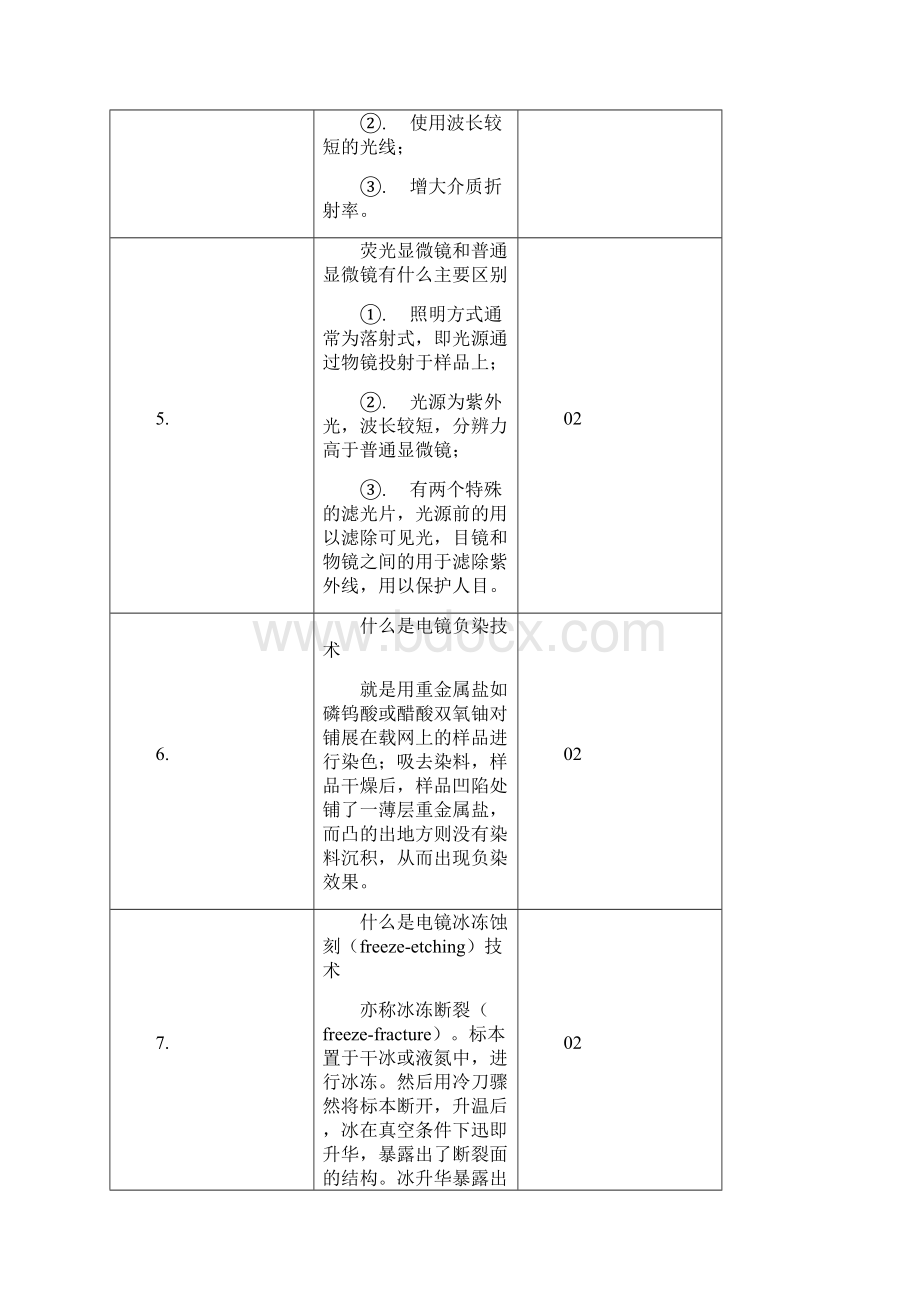 细胞生物学Word格式文档下载.docx_第2页