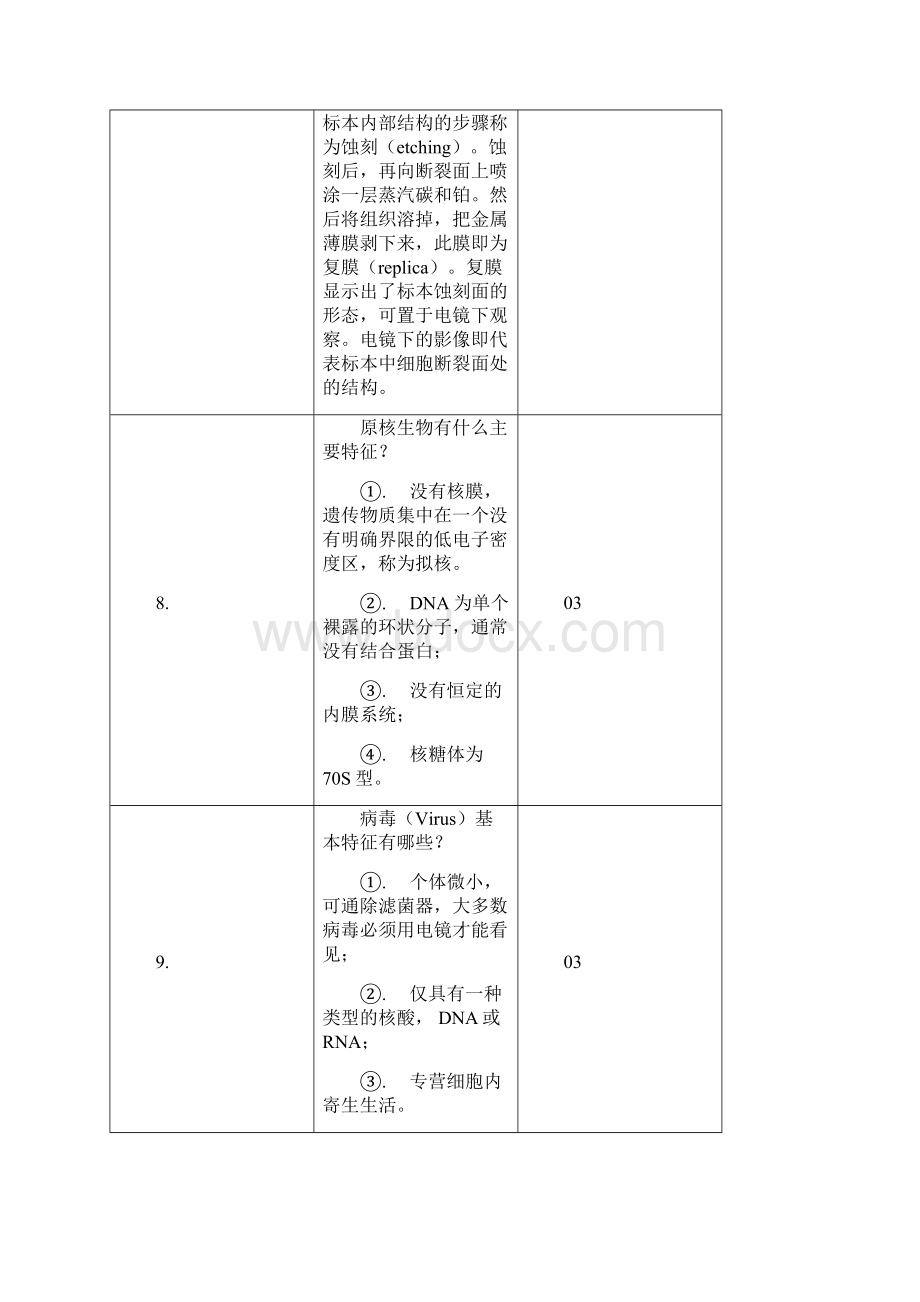 细胞生物学Word格式文档下载.docx_第3页