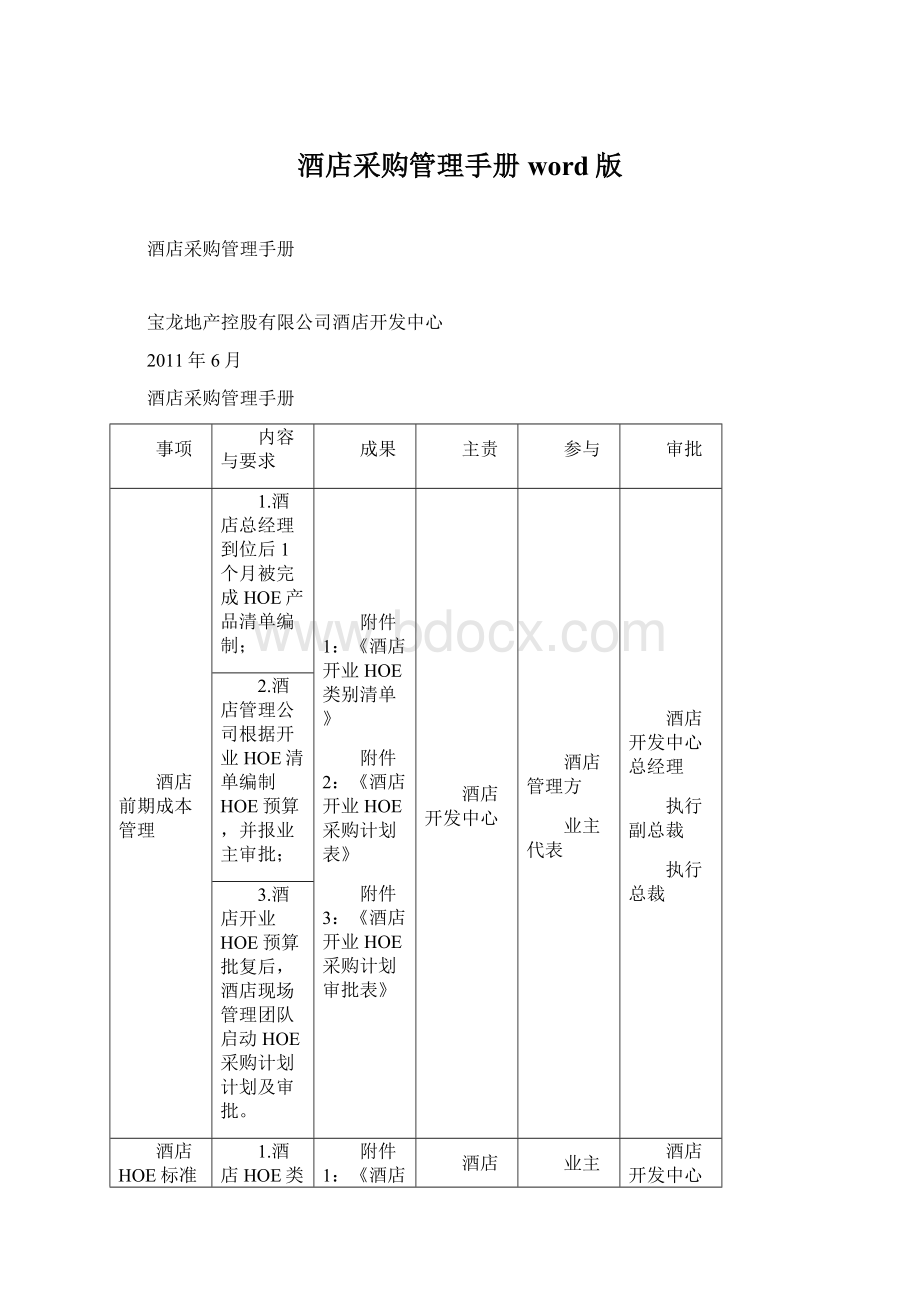 酒店采购管理手册word版Word格式文档下载.docx