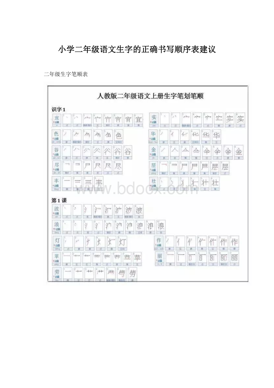 小学二年级语文生字的正确书写顺序表建议.docx