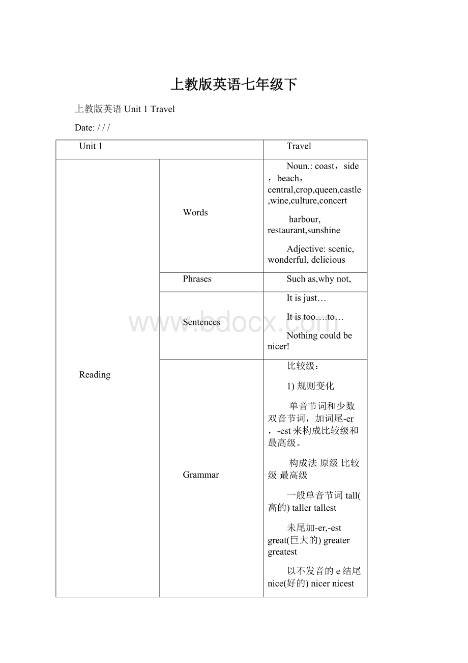 上教版英语七年级下.docx_第1页