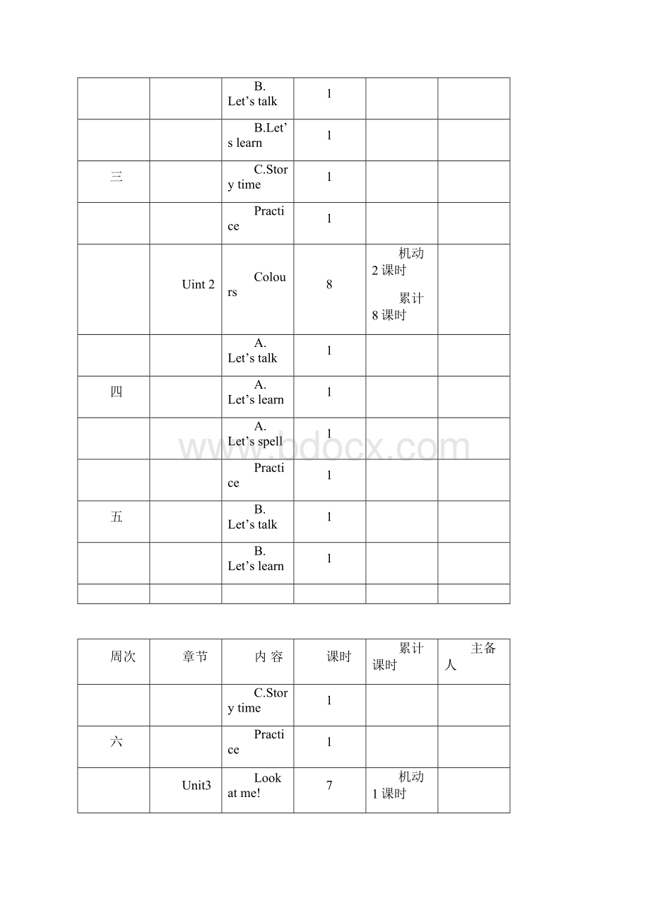 三年级上册英语教案2Word格式.docx_第2页