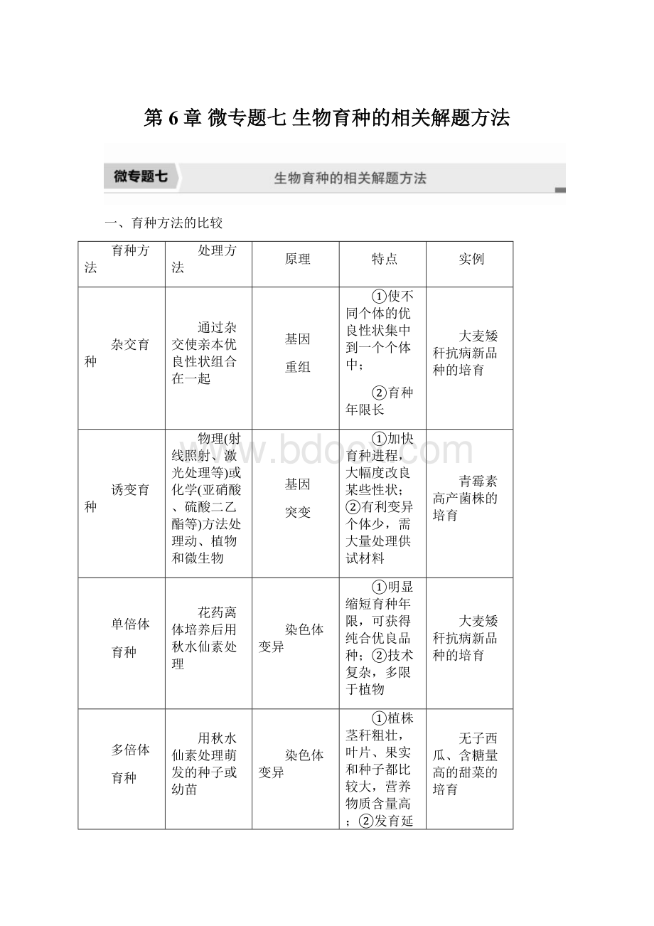 第6章 微专题七 生物育种的相关解题方法.docx_第1页