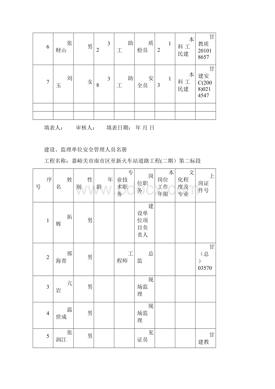 安全管理资料调整后Word文档下载推荐.docx_第3页