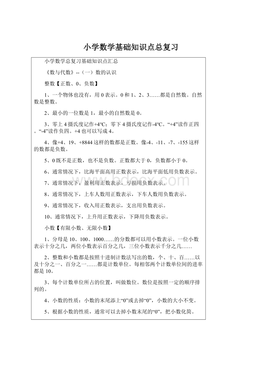 小学数学基础知识点总复习.docx_第1页