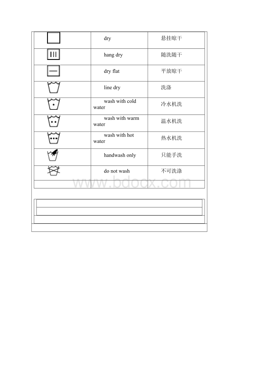 洗衣标志大全Word文档下载推荐.docx_第2页