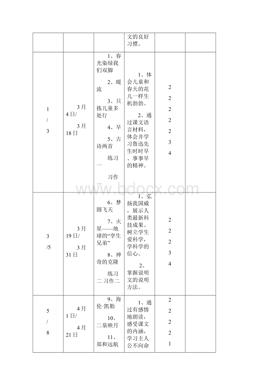 五年级语文下册第1单元备课 马艳玲.docx_第3页