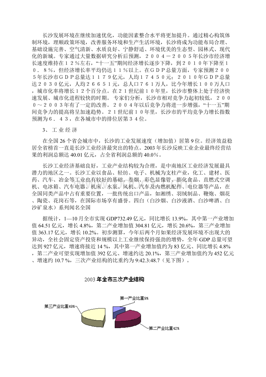 长沙市房地产市场调研报告doc文档格式.docx_第2页