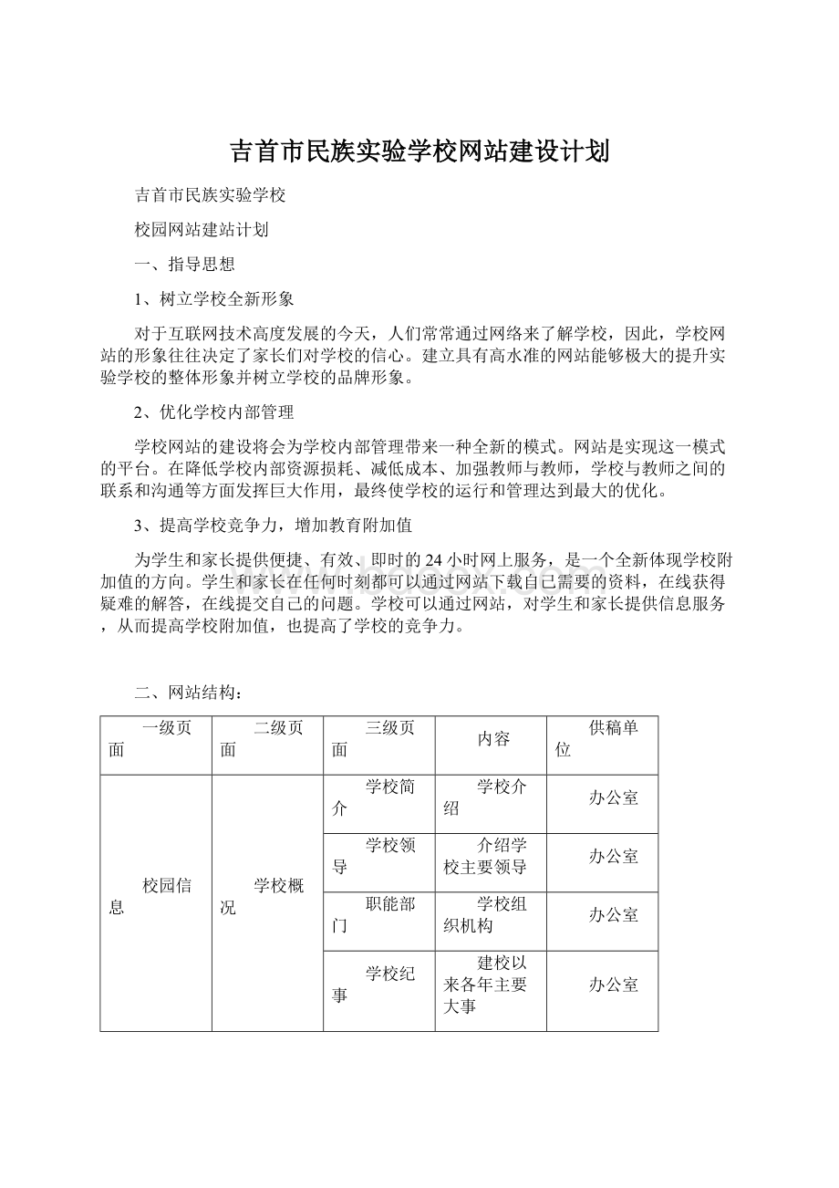 吉首市民族实验学校网站建设计划Word文档格式.docx