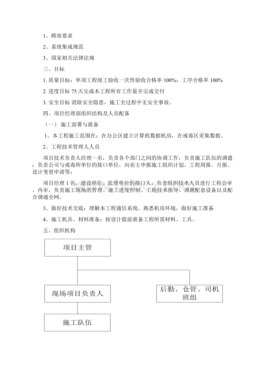 精编完整版系统集成项目施工设计.docx_第2页