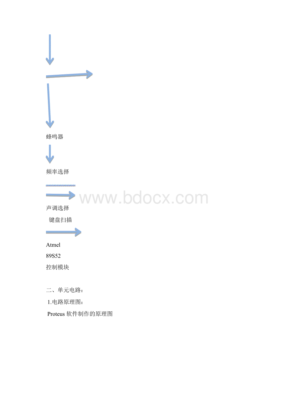 课程设计报告电子琴.docx_第2页