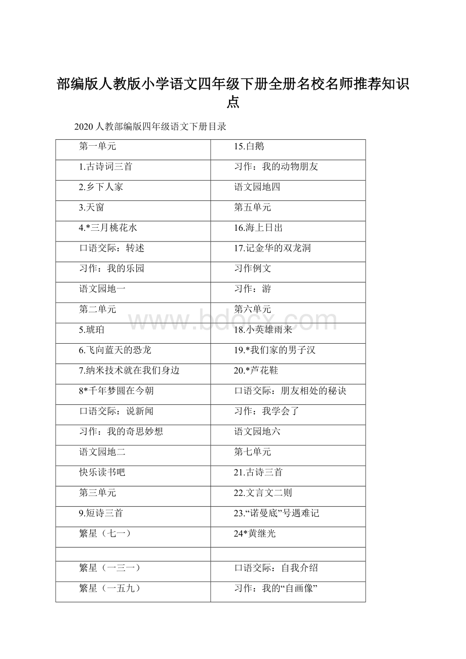 部编版人教版小学语文四年级下册全册名校名师推荐知识点.docx