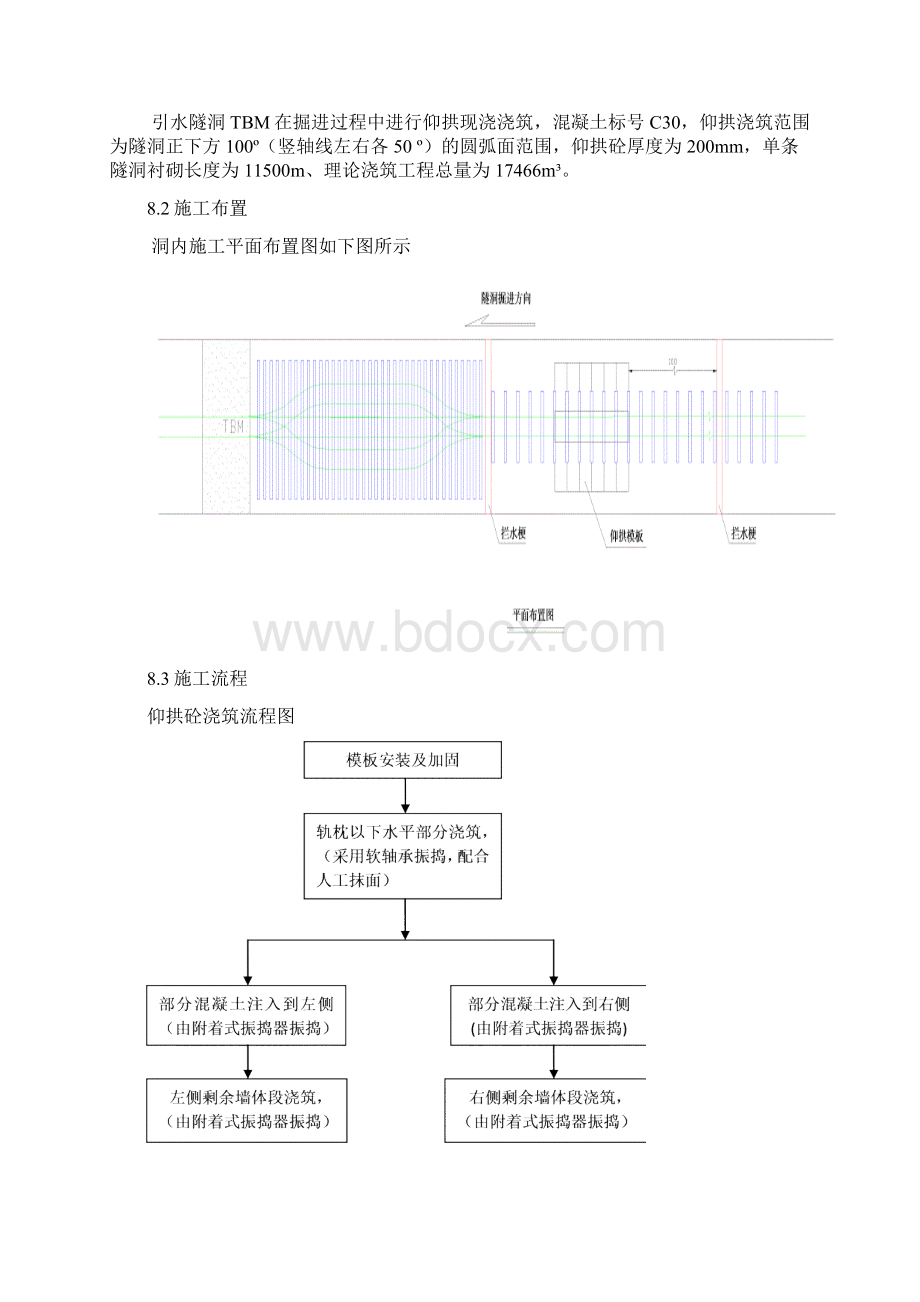 仰拱混凝土施工方案Word下载.docx_第3页