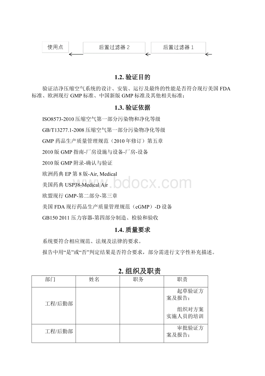 洁净压缩空气系统确认方案Word文档格式.docx_第2页