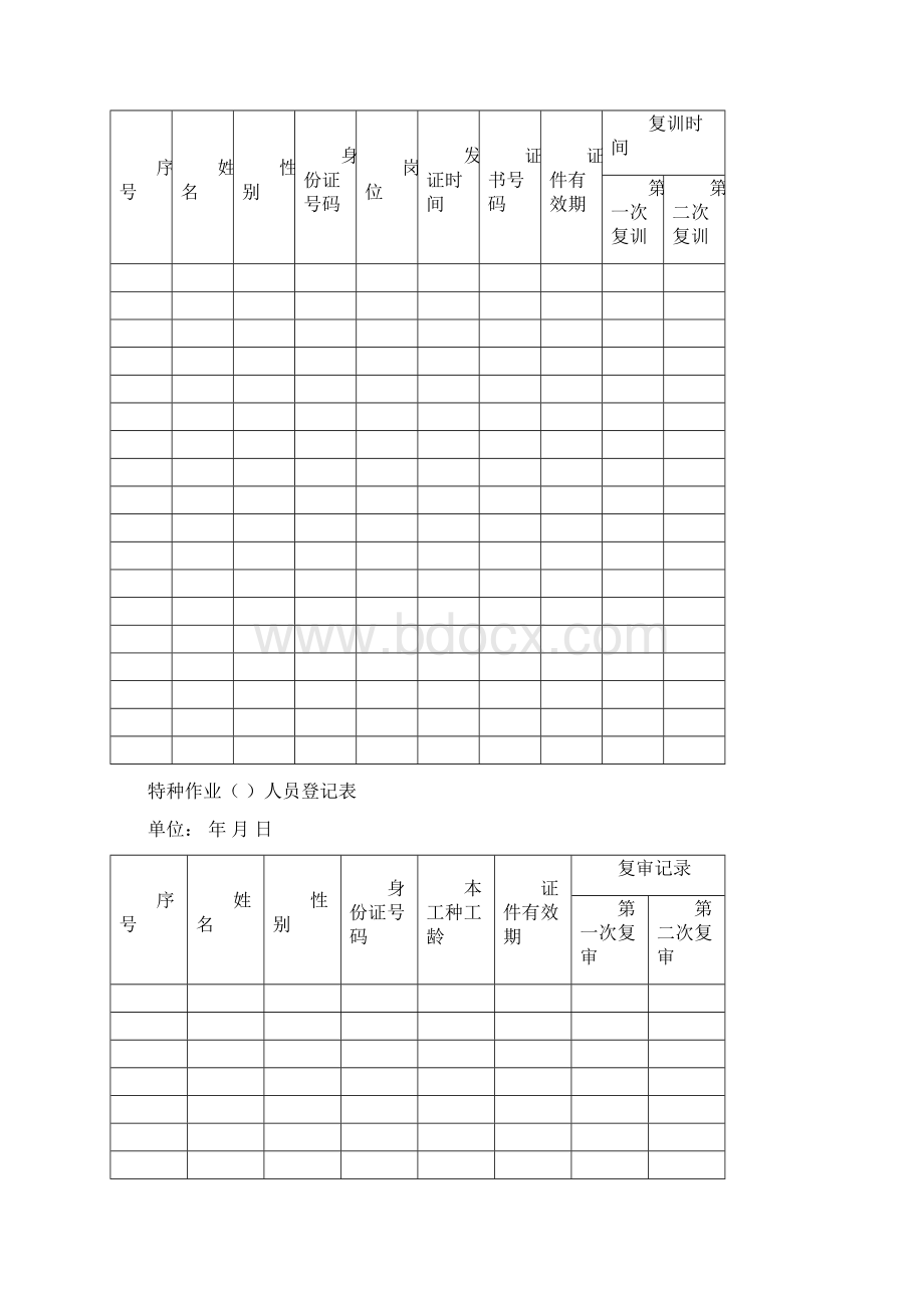 安全教育培训台账.docx_第3页