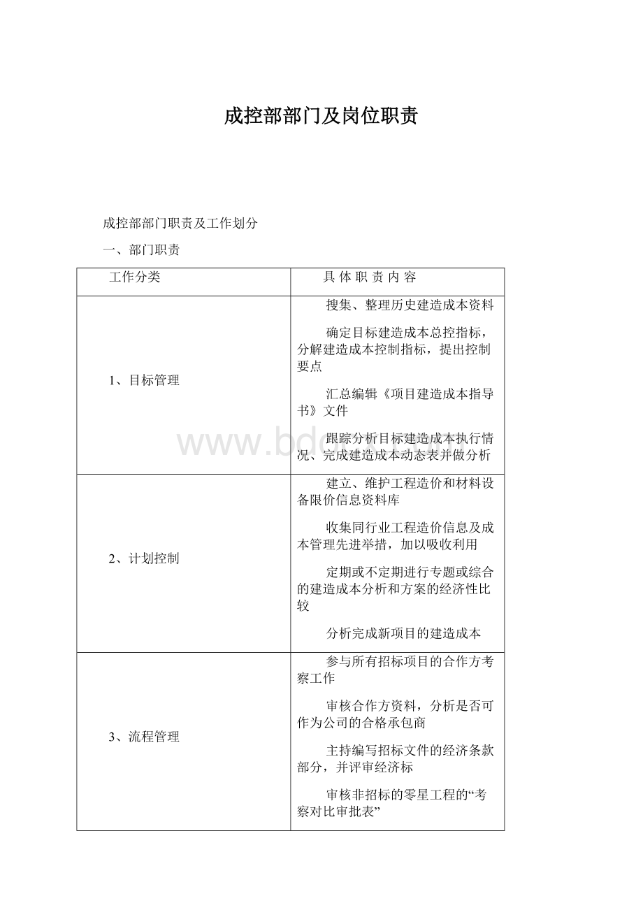 成控部部门及岗位职责Word文档下载推荐.docx