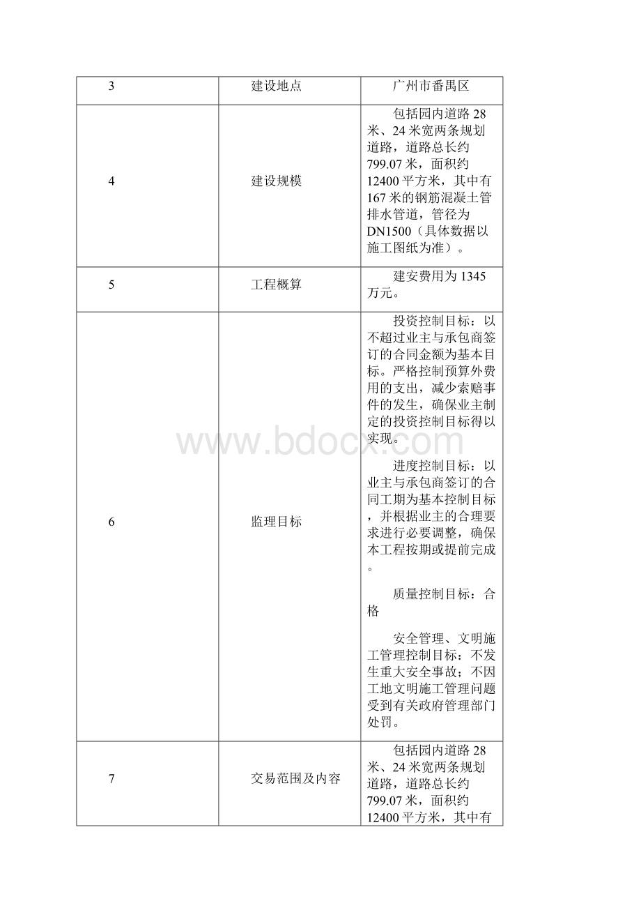 番禺儿童公园配套政道路工程Word格式.docx_第2页