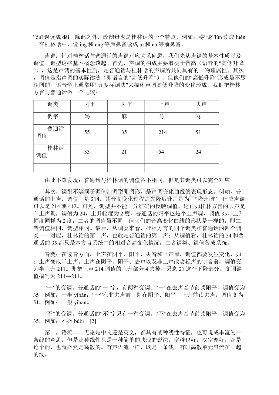 学习桂林话.docx_第2页