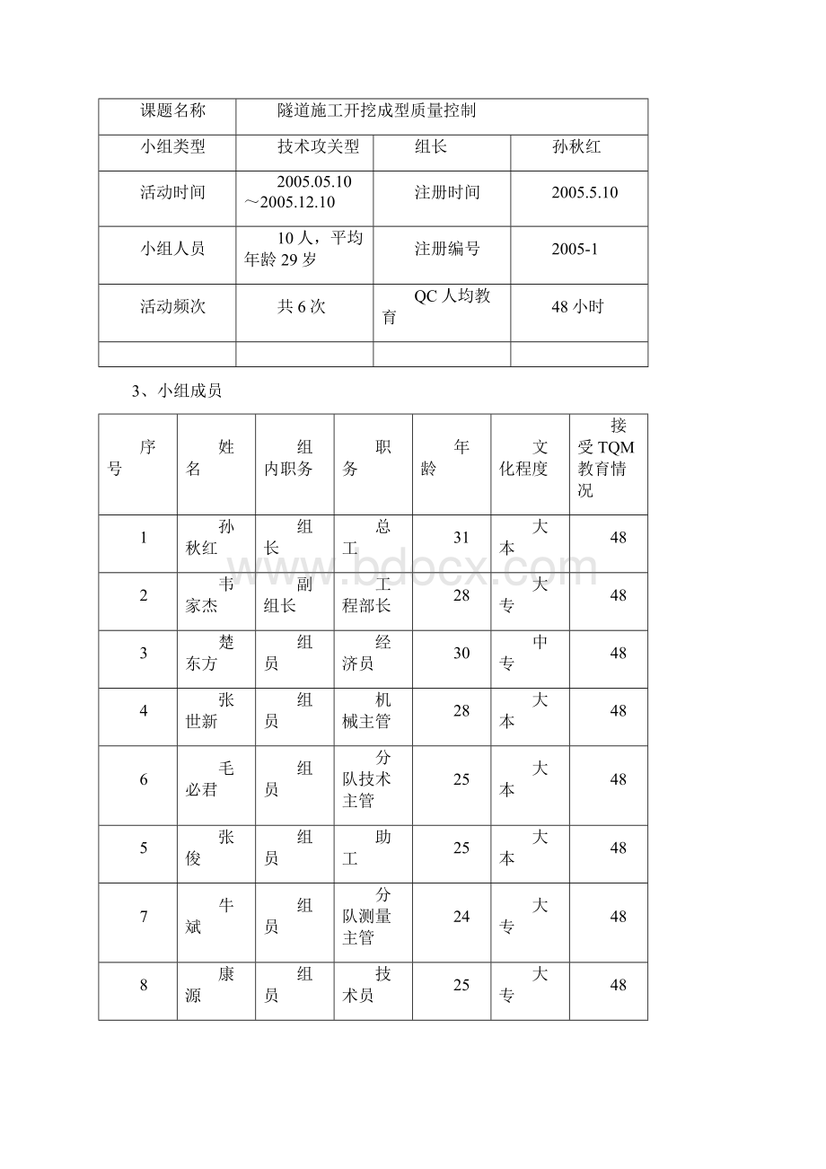 隧道开挖成型质量控制Word格式文档下载.docx_第2页