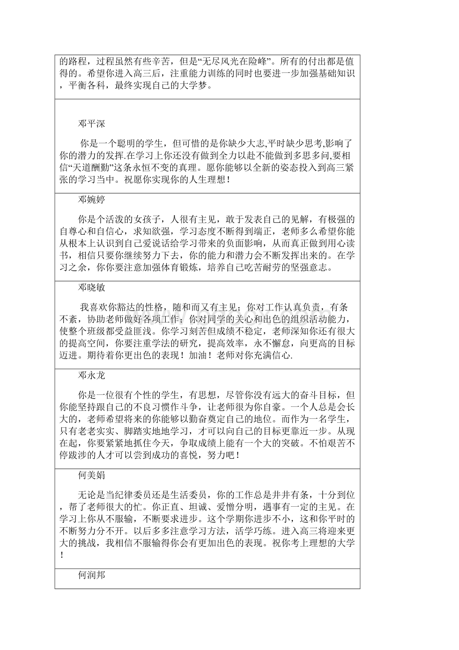 高中学生期末评语经典评语 61.docx_第2页