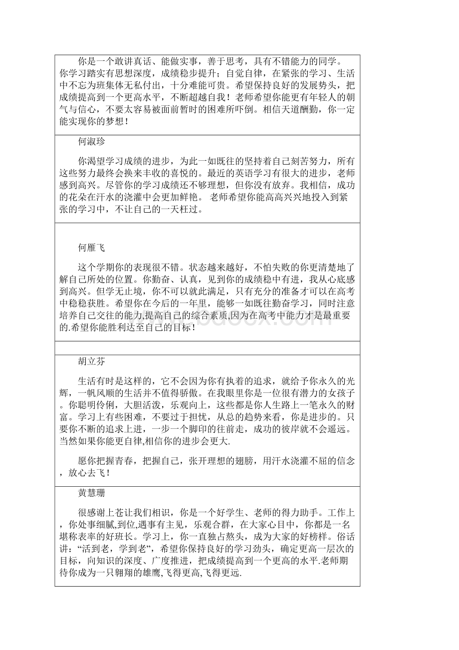 高中学生期末评语经典评语 61.docx_第3页