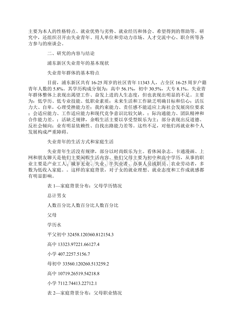 失业青年就业意向及工作对策的研究Word格式.docx_第2页