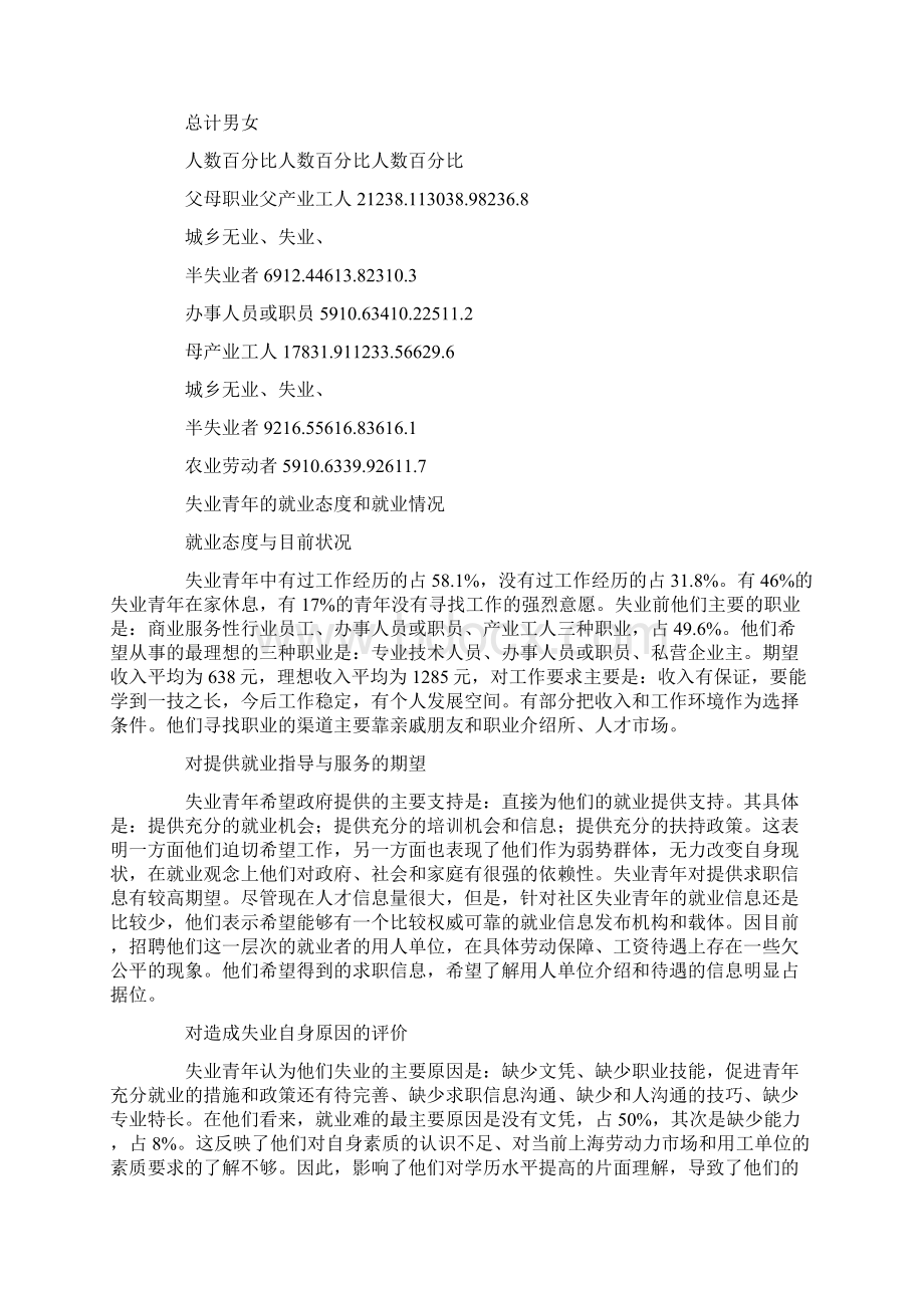 失业青年就业意向及工作对策的研究Word格式.docx_第3页