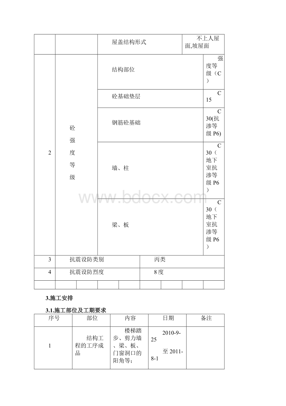 成品保护方案.docx_第3页