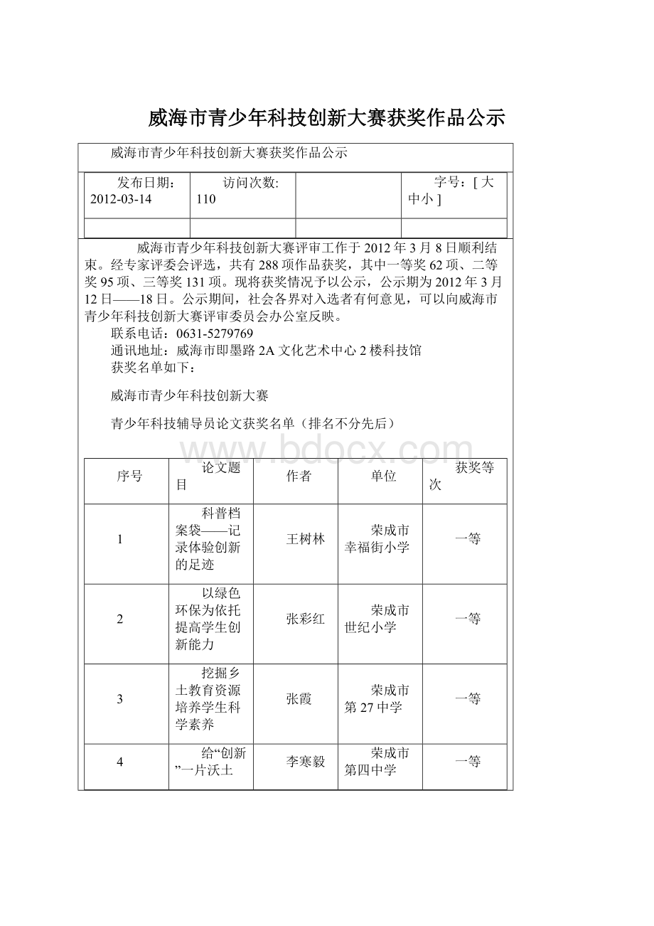 威海市青少年科技创新大赛获奖作品公示.docx