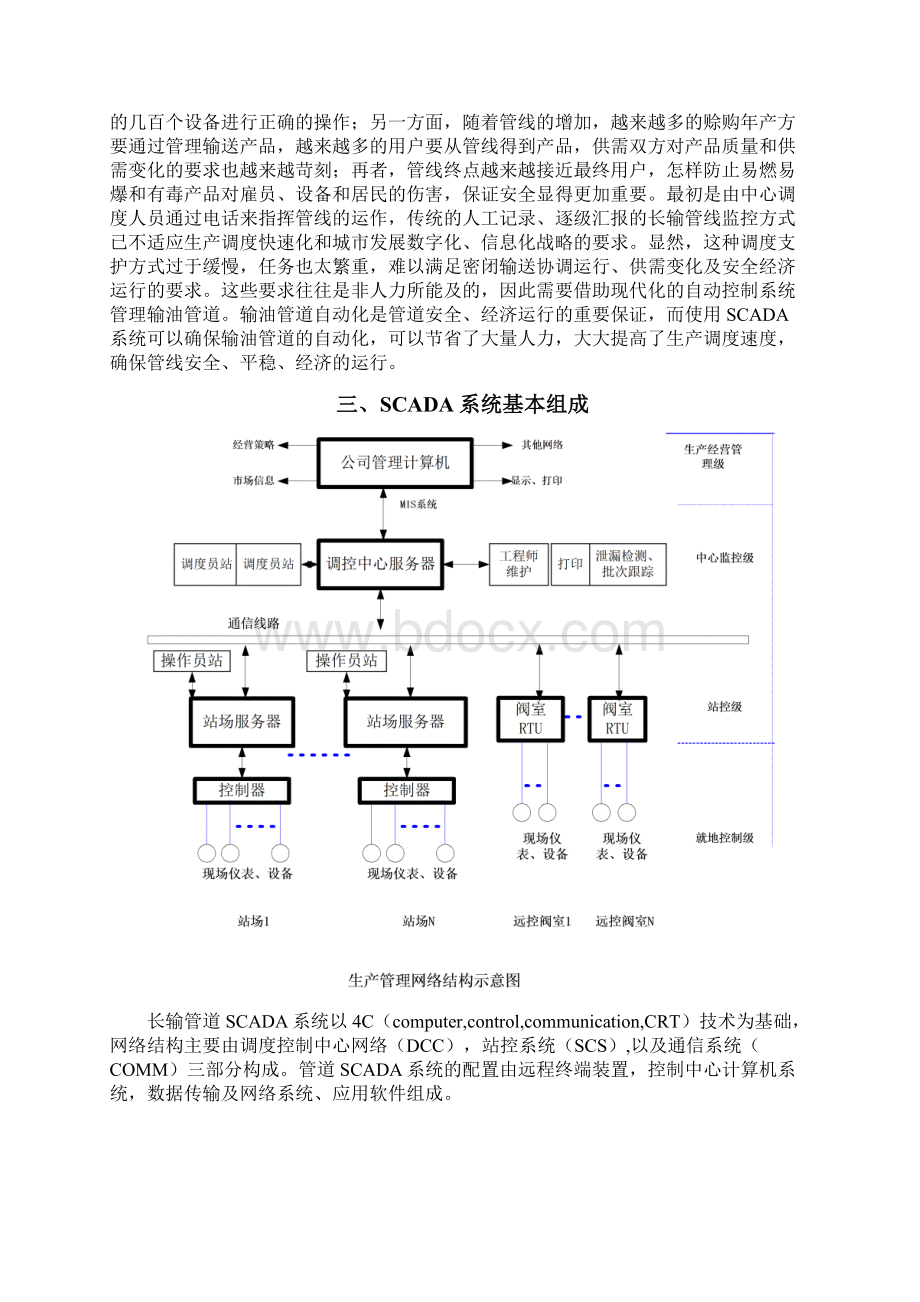 SCADA系统培训教材Word文档格式.docx_第2页