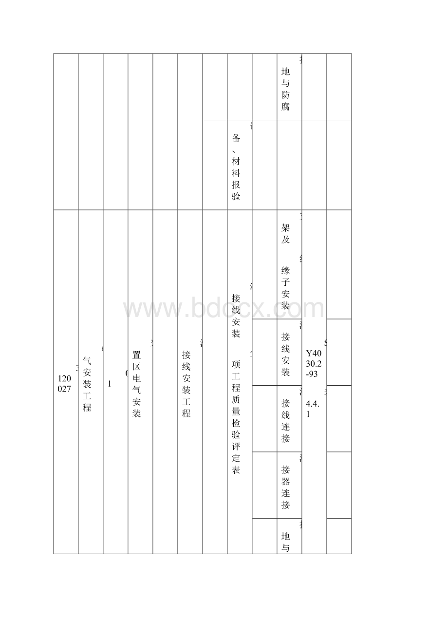 电气安装工程单位分部分项检验批划分Word下载.docx_第3页