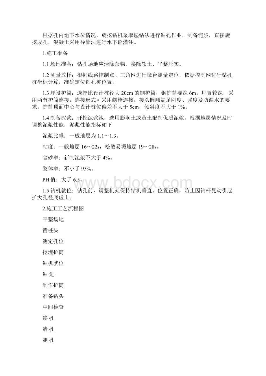 水钻施工方案Word文档下载推荐.docx_第2页