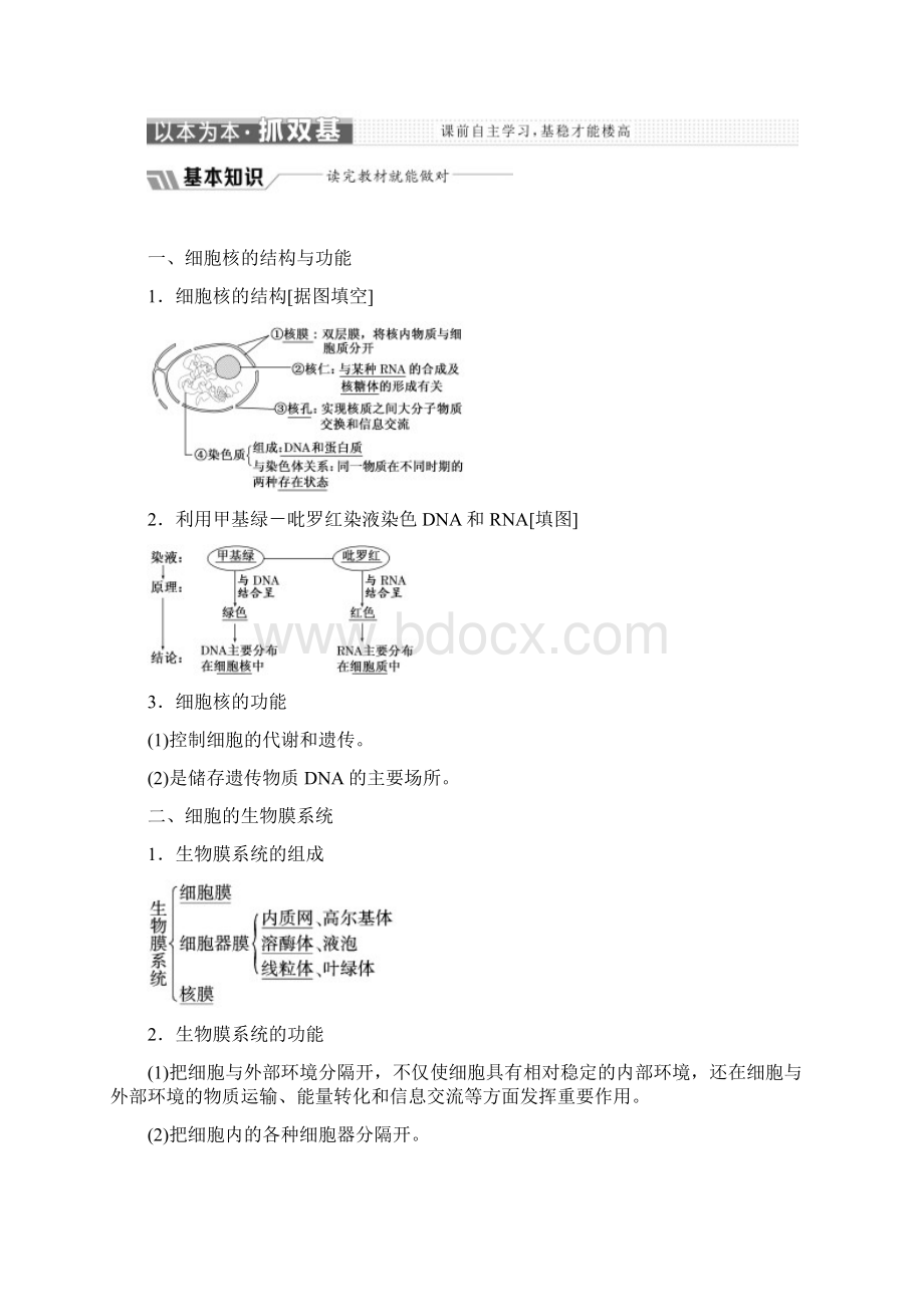 学年高中生物苏教版必修1教学案第三章 第二节 第3课时 细胞核与细胞的生物膜系统 Word版含答案Word下载.docx_第2页