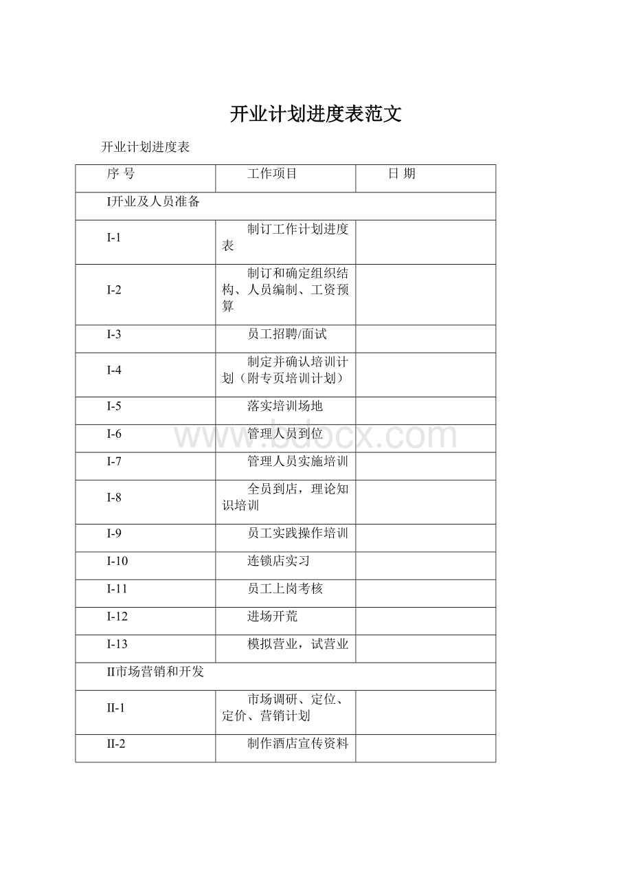 开业计划进度表范文Word格式.docx