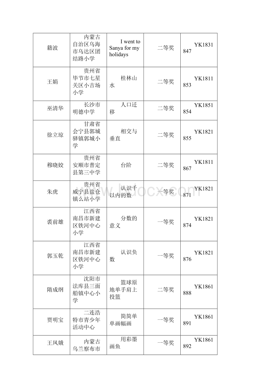 春季全国优质教育科研成果优质课奖文档格式.docx_第3页